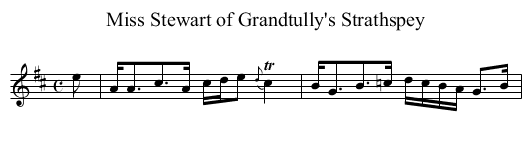 Miss Stewart of Grandtully's Strathspey - staff notation