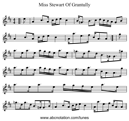 Miss Stewart Of Grantully - staff notation