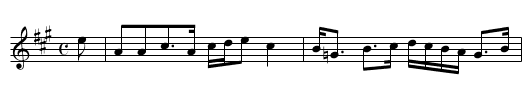 Miss Stewart of Grantully - staff notation