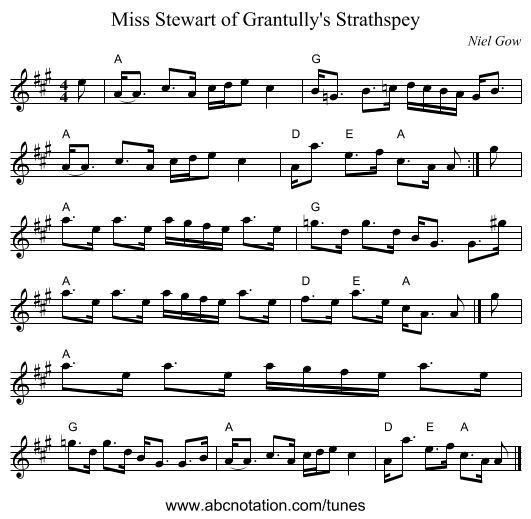 Miss Stewart of Grantully's Strathspey - staff notation