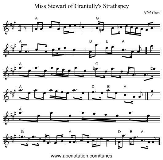 Miss Stewart of Grantully's Strathspey - staff notation
