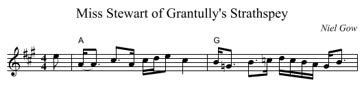 Miss Stewart of Grantully's Strathspey - staff notation