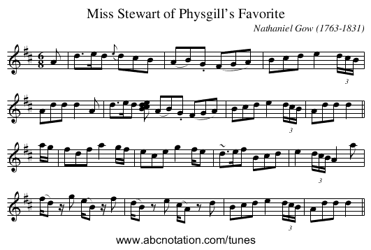 Miss Stewart of Physgill’s Favorite - staff notation