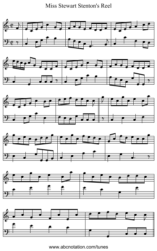 Miss Stewart Stenton's Reel - staff notation
