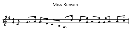 Miss Stewart - staff notation