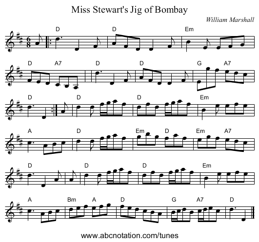Miss Stewart's Jig of Bombay - staff notation