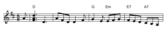 Miss Stewart's Jig of Bombay - staff notation