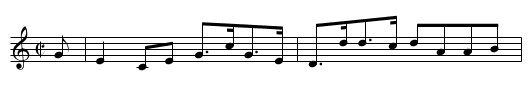 Miss Stewart's Reel [3] - staff notation