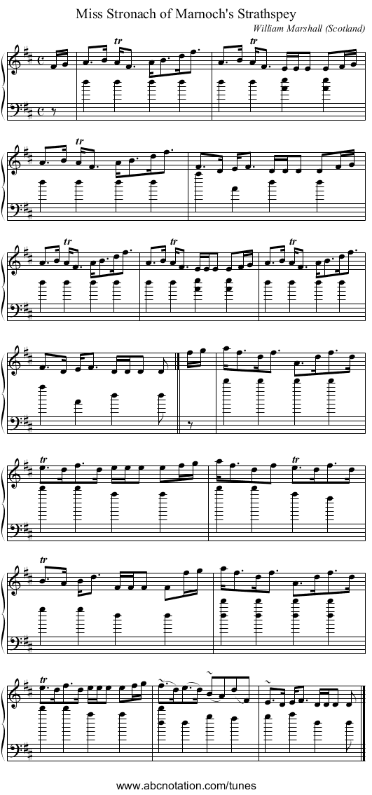 Miss Stronach of Marnoch's Strathspey - staff notation