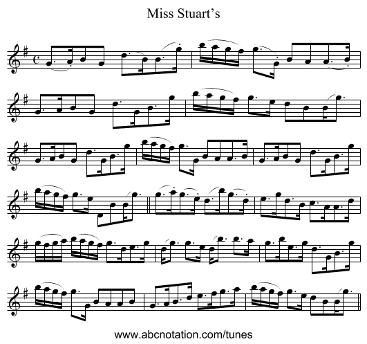 Miss Stuart’s - staff notation
