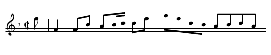 Miss Susan Gordon - staff notation