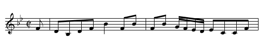 Miss Swintons Reel - staff notation