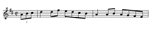 Miss Thompson’s - staff notation