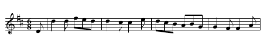 Miss Twentyman's Delight,aka. JBut.314 - staff notation