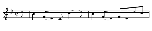 Miss Vearie Hays Reel - staff notation