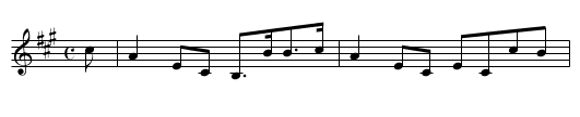 Miss Vearie Hays Reel - staff notation