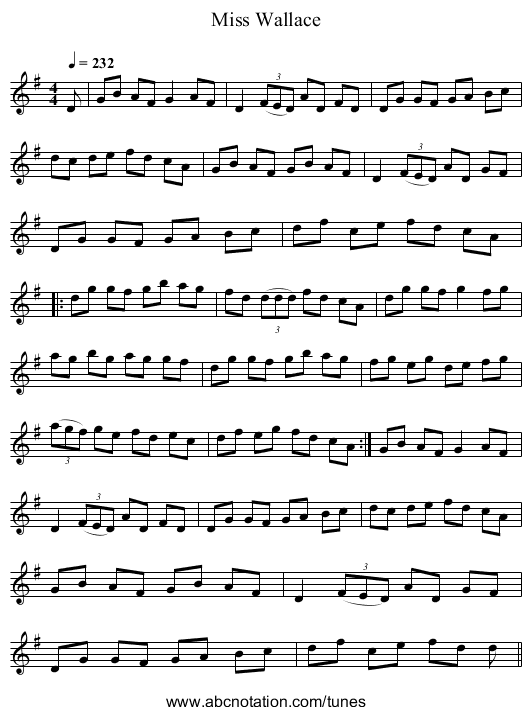 Miss Wallace - staff notation