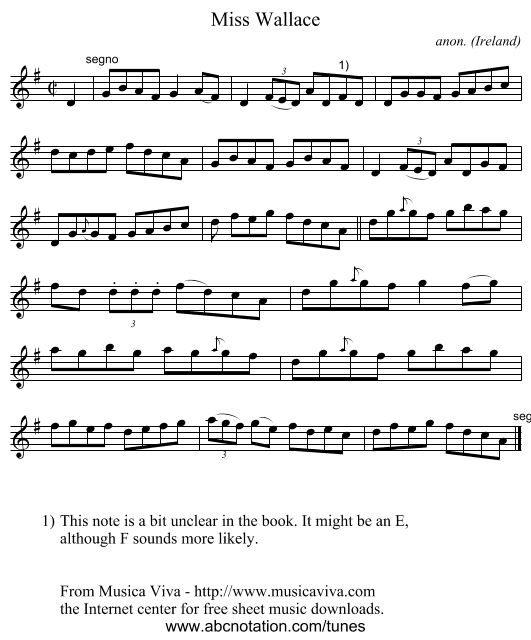 Miss Wallace - staff notation