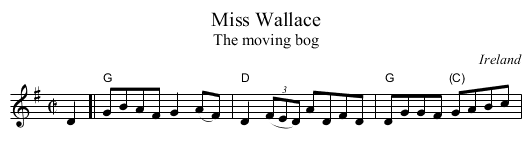 Miss Wallace - staff notation