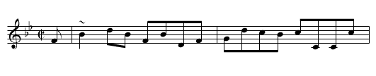Miss Watt - staff notation
