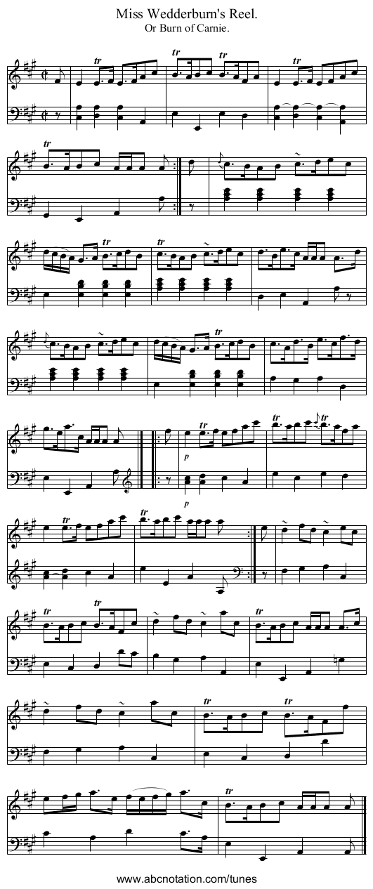 Miss Wedderburn's Reel. - staff notation