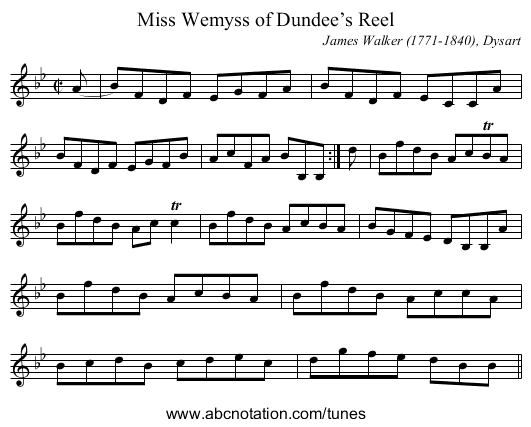 Miss Wemyss of Dundee’s Reel - staff notation