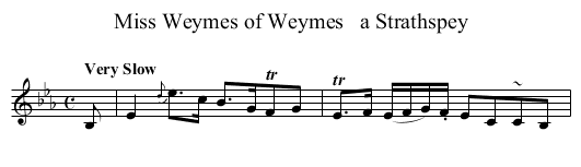 Miss Weymes of Weymes   a Strathspey - staff notation