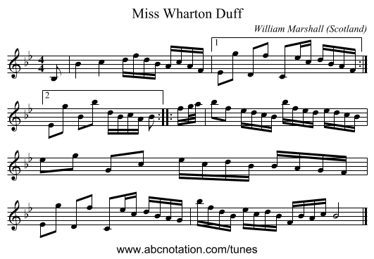 Miss Wharton Duff - staff notation