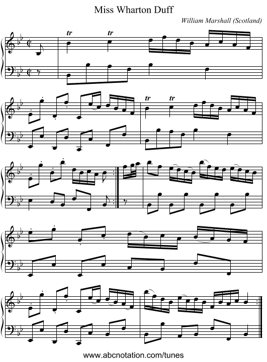 Miss Wharton Duff - staff notation