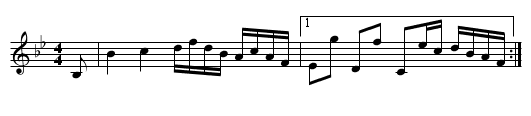 Miss Wharton Duff - staff notation