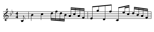 Miss Wharton Duff - staff notation