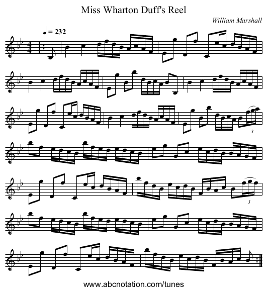 Miss Wharton Duff's Reel - staff notation