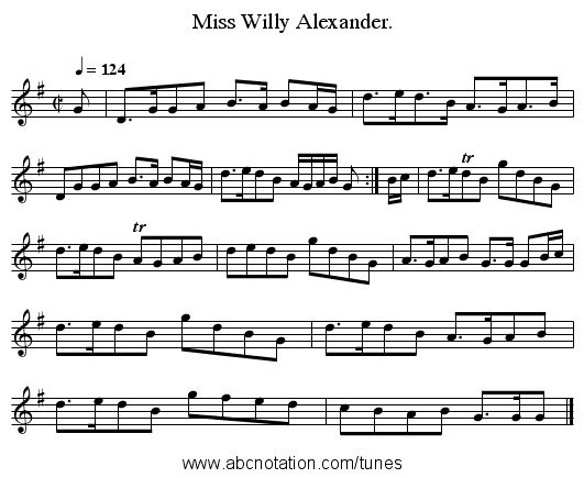 Miss Willy Alexander. - staff notation