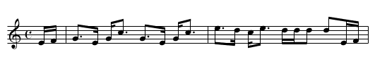 Miss Young - staff notation