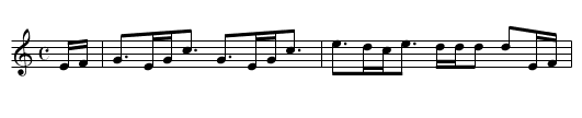 Miss Young's Strathspey - Banff - staff notation