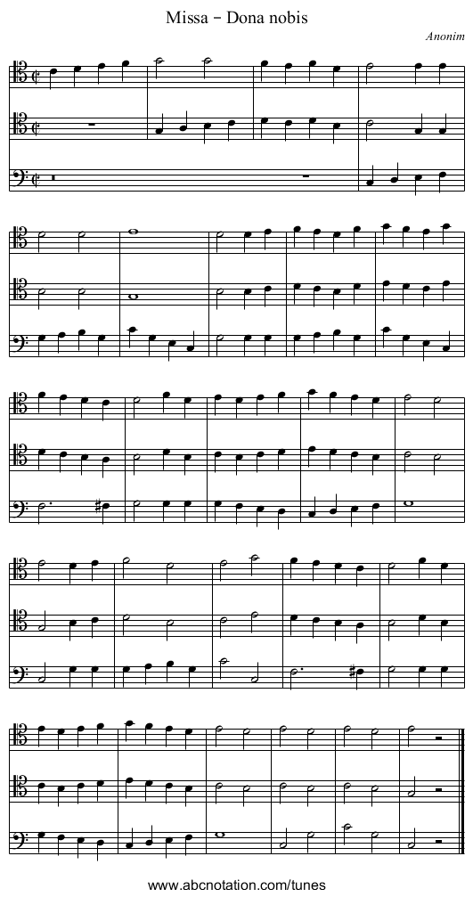 Missa – Dona nobis - staff notation