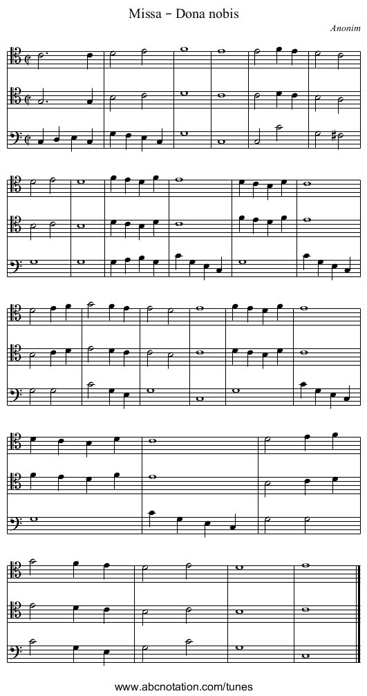 Missa – Dona nobis - staff notation