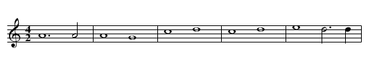 Missa Dum esset summus pontifex Gloria - staff notation