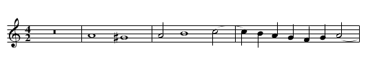 Missa In duplicibus minoribus (I) Qui tollis Gloria - staff notation