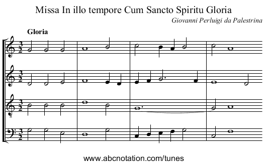 Missa In illo tempore Cum Sancto Spiritu Gloria - staff notation