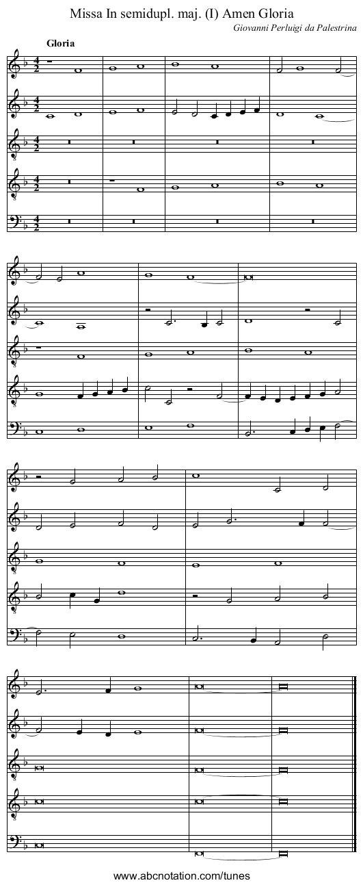 Missa In semidupl. maj. (I) Amen Gloria - staff notation