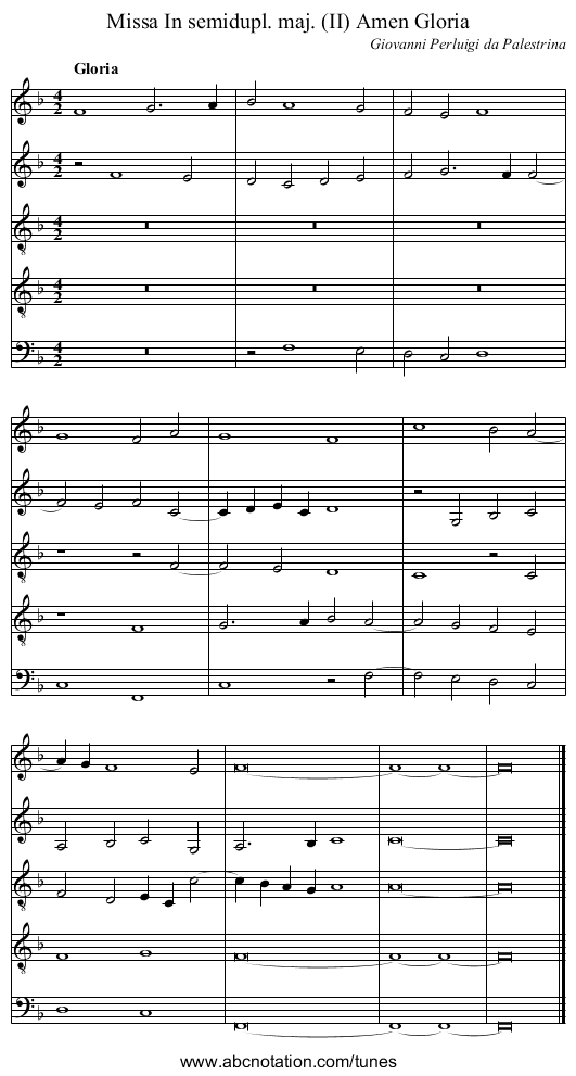 Missa In semidupl. maj. (II) Amen Gloria - staff notation
