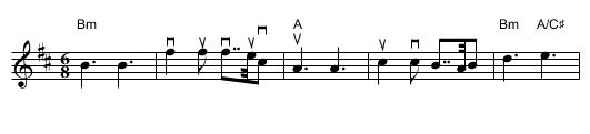 Mist Covered Mountains, The - staff notation