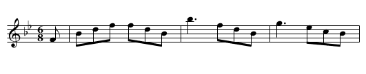 Mistake, or..  JJo6.165, The - staff notation
