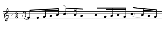 Mmynen Machno - staff notation