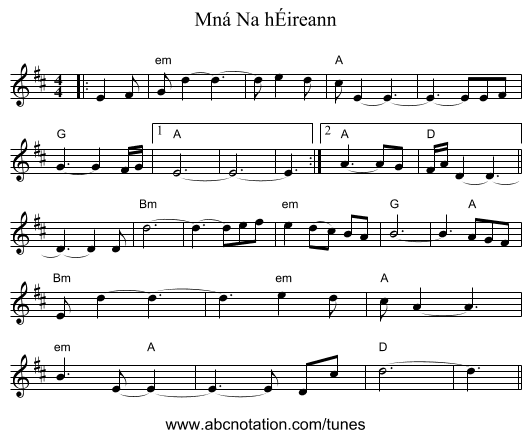 Mná Na hÉireann - staff notation