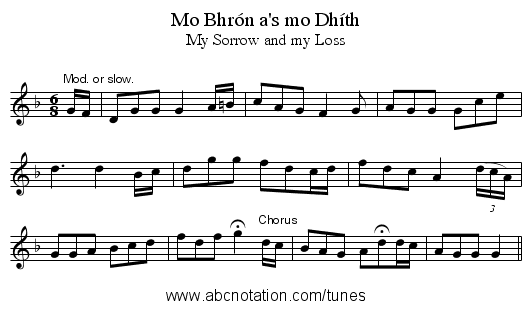 Mo Bhr&oacute;n a's mo Dh&iacute;th - staff notation