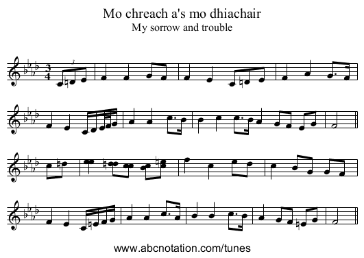 Mo chreach a's mo dhiachair - staff notation