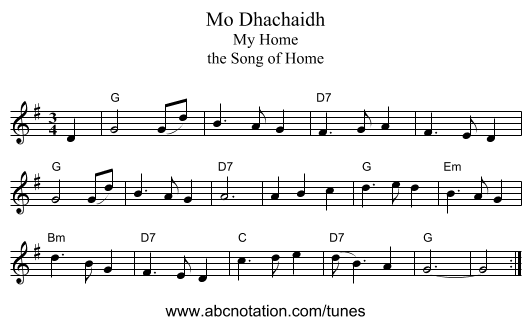 Mo Dhachaidh - staff notation