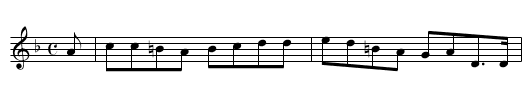 Mode o' Wooing, The - staff notation